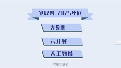 打造數(shù)字政府新引擎 與時(shí)俱進(jìn)的數(shù)字內(nèi)容制作服務(wù)